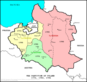The Partition of Poland, 1772, 1793, and 1795